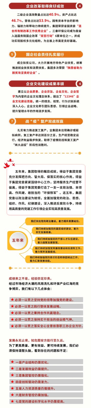 号外！！CG电子游戏集团第一次党代会胜利召开