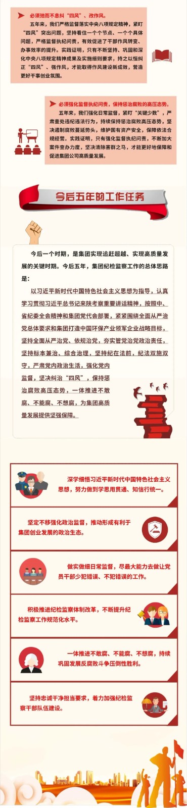 号外！！CG电子游戏集团第一次党代会胜利召开