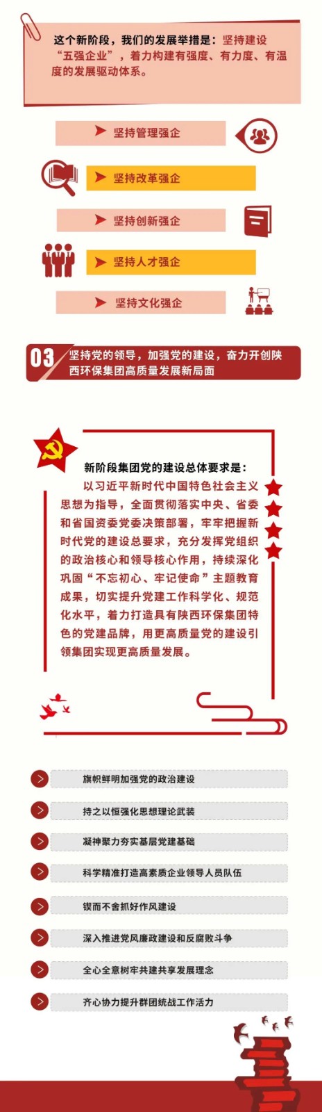 一图读懂｜CG电子游戏集团党委事情报告
