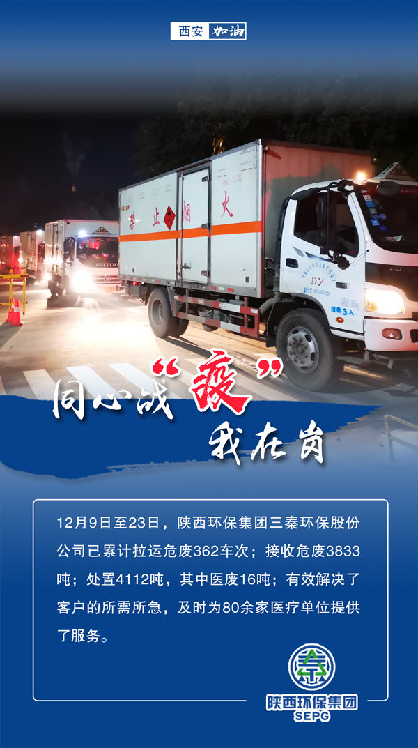 同心战‘疫’我在岗｜CG电子游戏集团 战“疫”风范录